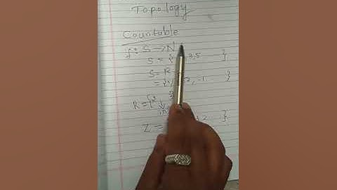 co countable topology
