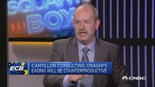 ECB has chased itself into an alleyway it can't get out of, strategist says | Squawk Box Europe