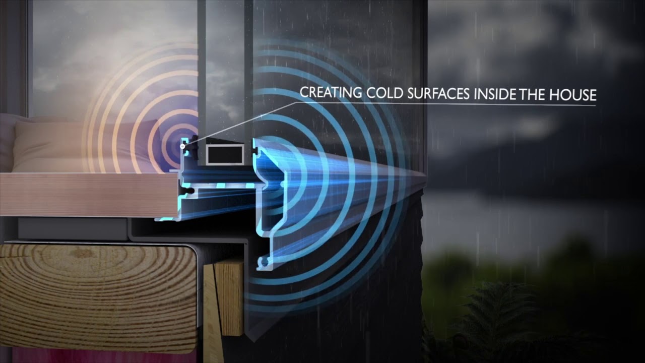 ThermalHEART Technology | Altherm Window Systems