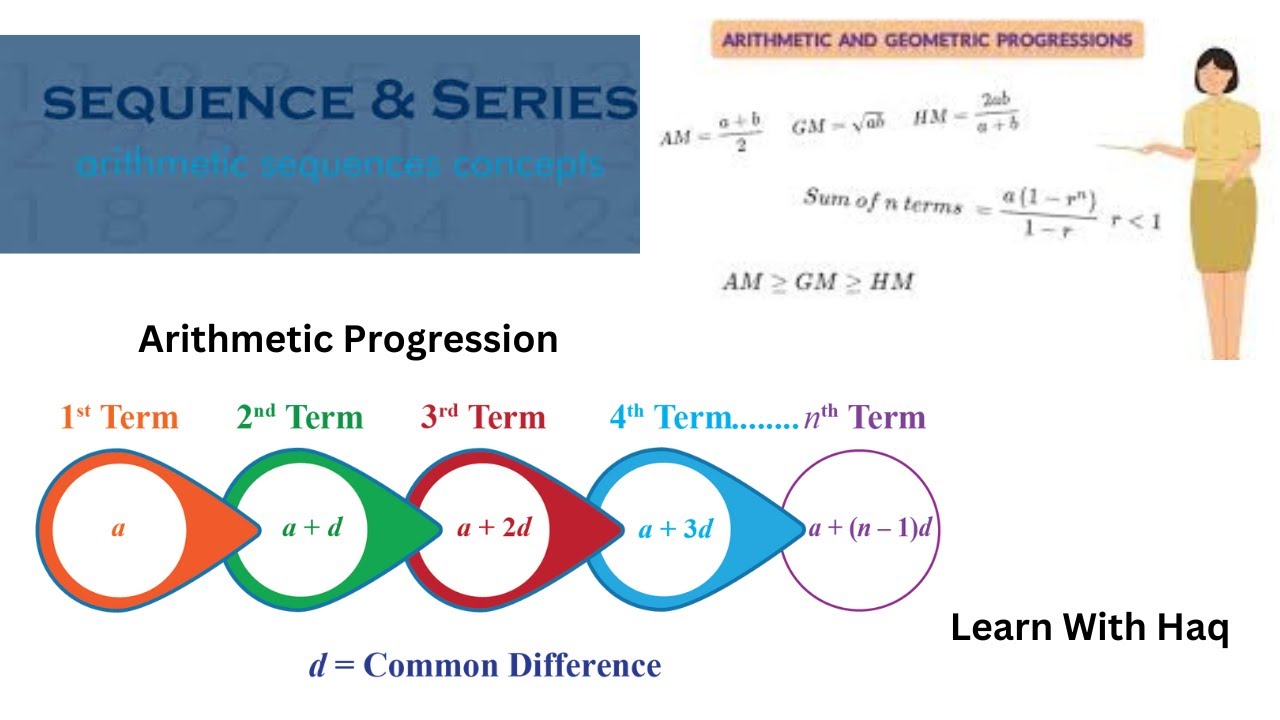 Sequence Series Arithmetic And Geometric Progression Don t Memorise sequence-series-arithmetic-and-geometric-progression-don-t-memorise