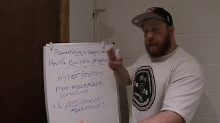 How to build a programme for powerlifting- Powerlifting for beginners