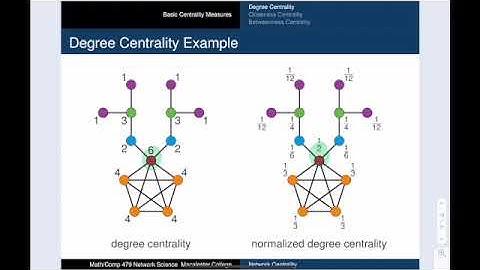 NetSci 03-2 Basic Centrality Measures