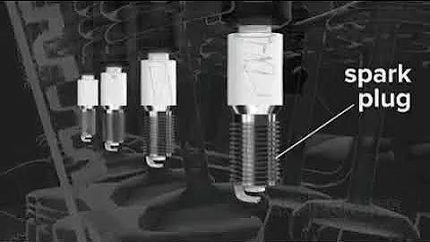 How a Car Engine WorksYJacob O'Neal