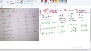 SSC JE PREPARATION 2022 || CHARACTERISTICS OF BJT || EASIEST TRICKS TO REMEMBER ||