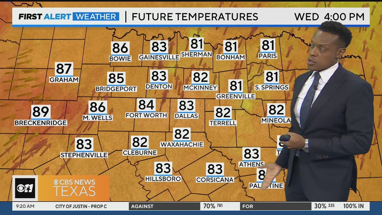 Wednesday will be warm and breezy - YouTube