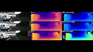 [3DV 2018] 3Net: Learning monocular depth estimation with unsupervised trinocular assumptions