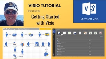 Getting started with Microsoft Visio. Microsoft Visio Tutorial