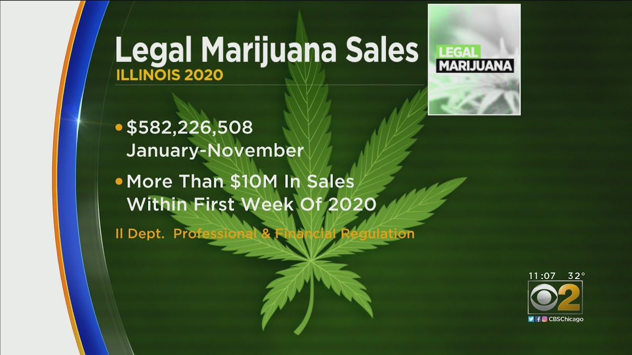Illinois recreational marijuana sales youtube