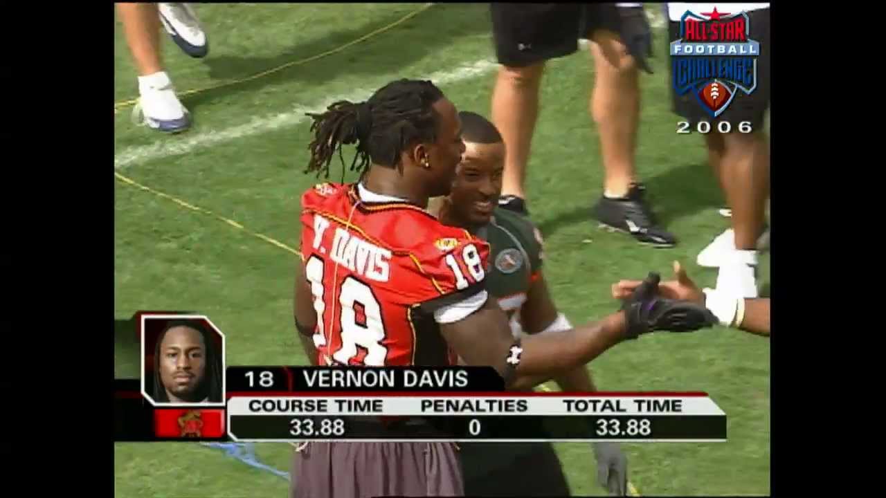 The 13 Fastest Strongest Most Athletic Nfl Combine Feats Of All Time