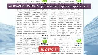 A4000 A3000 A5000 16G professional graphics graphics card AI ... — Amazing Value 2026 | Must Have!