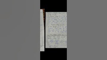 EC3451-Linear Integrated Circuits question ⁉️ paper 📜🗞️ April/May -2023 2 marks Answer Key 🔐#lic🤍