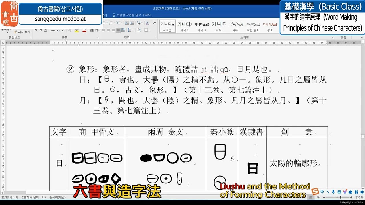漢字的造字原理(5分鐘)Word Making Principles of Chinese Characters (5 minutes ...