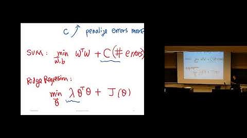 L11c - SVM optimization and Dual - 2019 Fall UVa CS 6316 Machine Learning Course