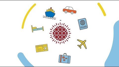 Hitit - Airline & Travel IT Solutions