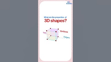 What are the properties of 3d shapes | wit buddies  #shorts  #trending   #3dshapes