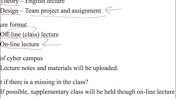(1) Design of Water Distribution Network and Treatment Facilities (ENG)
