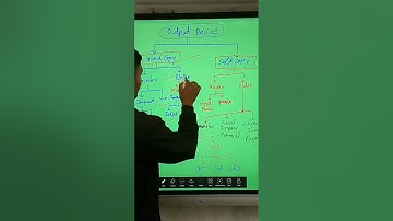 #outputdevices#Output Device kya hota h#computereducation #viral #facts #viralvideo#computer#gk