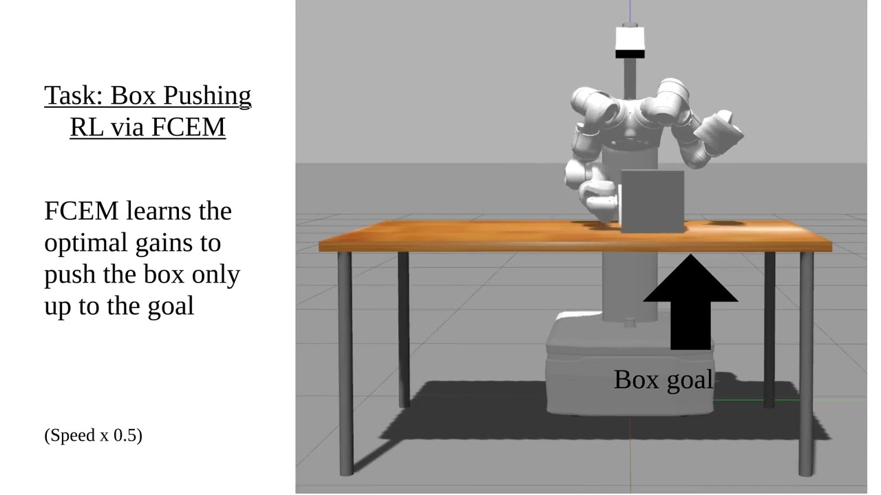 Variable Impedance Control Combining Reinforcement Learning and Gaussian Process Regression