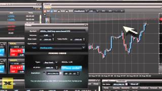 ZCFX - xStation Chart Trading
