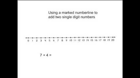 Adding single digit numbers with a marked number line