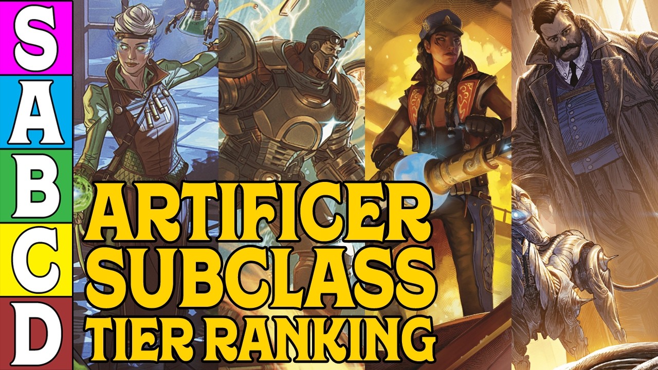 Рейтинг уровней подкласса «Искусник» для D&D 5e 2024