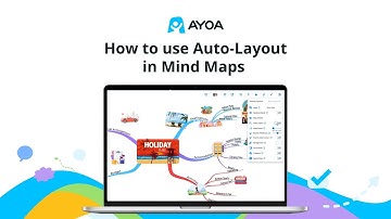 How to use Auto Layout In Mind Maps