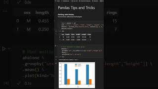 More Plotting With Pandas