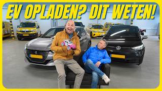 ANWB Autotest