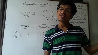 Fragmentation in IPV4 header