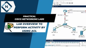Lab Overview to perform activity by using ACL   | CISCO Packet Tracer | Video # 40