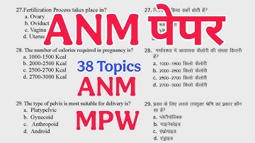 ANM UPSSSC 5272 Vacature Syllabus per 38 Onderwerpen, ANM syllabus 38 Onderwerpen Inbegrepen, ANM...