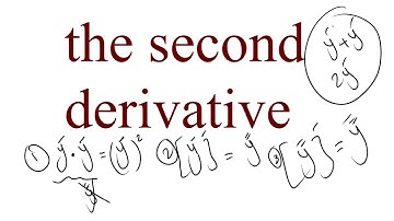 video   3    12 A   3 8  Implicit Differentiation and Inverse Trigonometric Functions