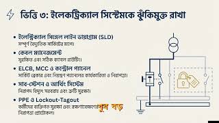 RSC Audit Checklist Explained | ফ্যাক্টরি Fire, Electrical & Structural Safety Guidelines