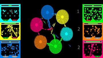 2d marble race - Escape - Survival - algodoo physics - marble race - marble run - algodoo physics