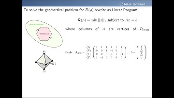 Mark Howard: Application of a resource theory for magic states to fault-tolerant quantum computing