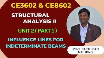 CE3602 & CE8602 Structural Analysis 2 | Unit 2 Influence line for indeterminate Beams|Part 1 #CE3602