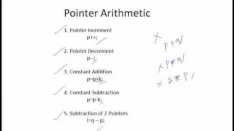 Pointer Arithmetic - *p++;  *++p; ++*p;