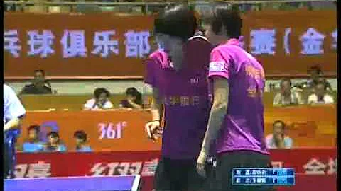 2013 China Super League (women) Jinhua Vs Ordos [F...