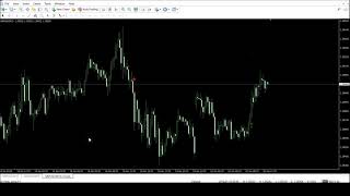 This Non-Repainting MT4 Arrow Indicator has 90% WIN RATIO in Binary Option Trading- SEE THE PROOFS
