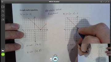 Identifying Intercepts of Absolute Value Functions Notes