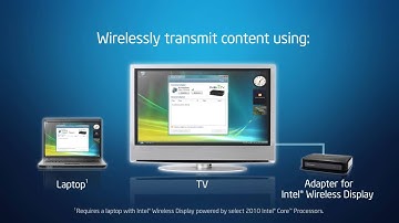 Intel® Wireless Display - Laptop to TV