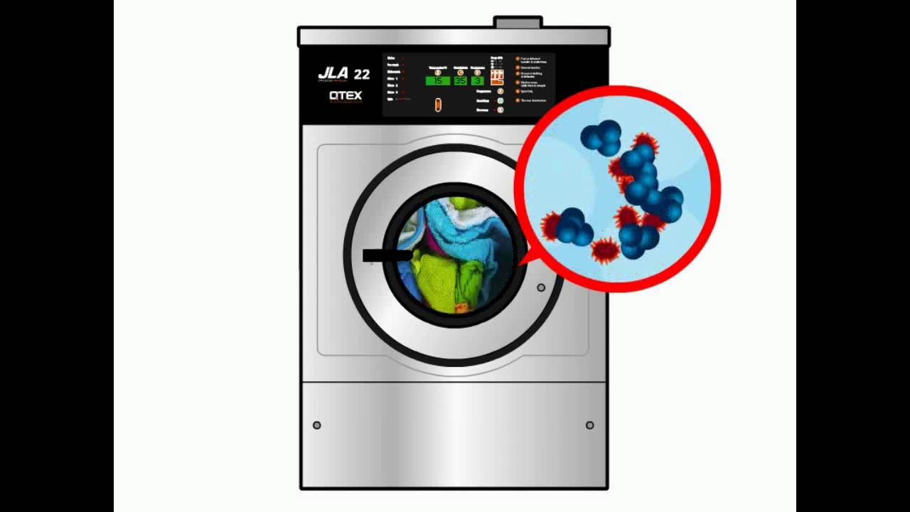 How OTEX Works - YouTube