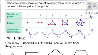 2 1 Inductive Reasoning