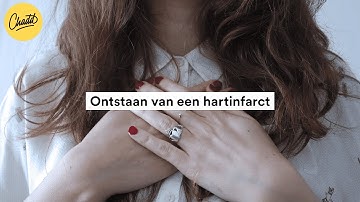 Ontstaan van een hartinfarct - Mr. Chadd Academy