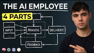 I Built an AI Employee That Does My Outreach While I Sleep