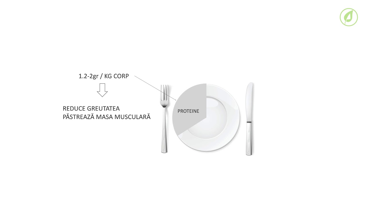 Cum să alegi dieta potrivită pentru tine ca să slăbești în siguranță