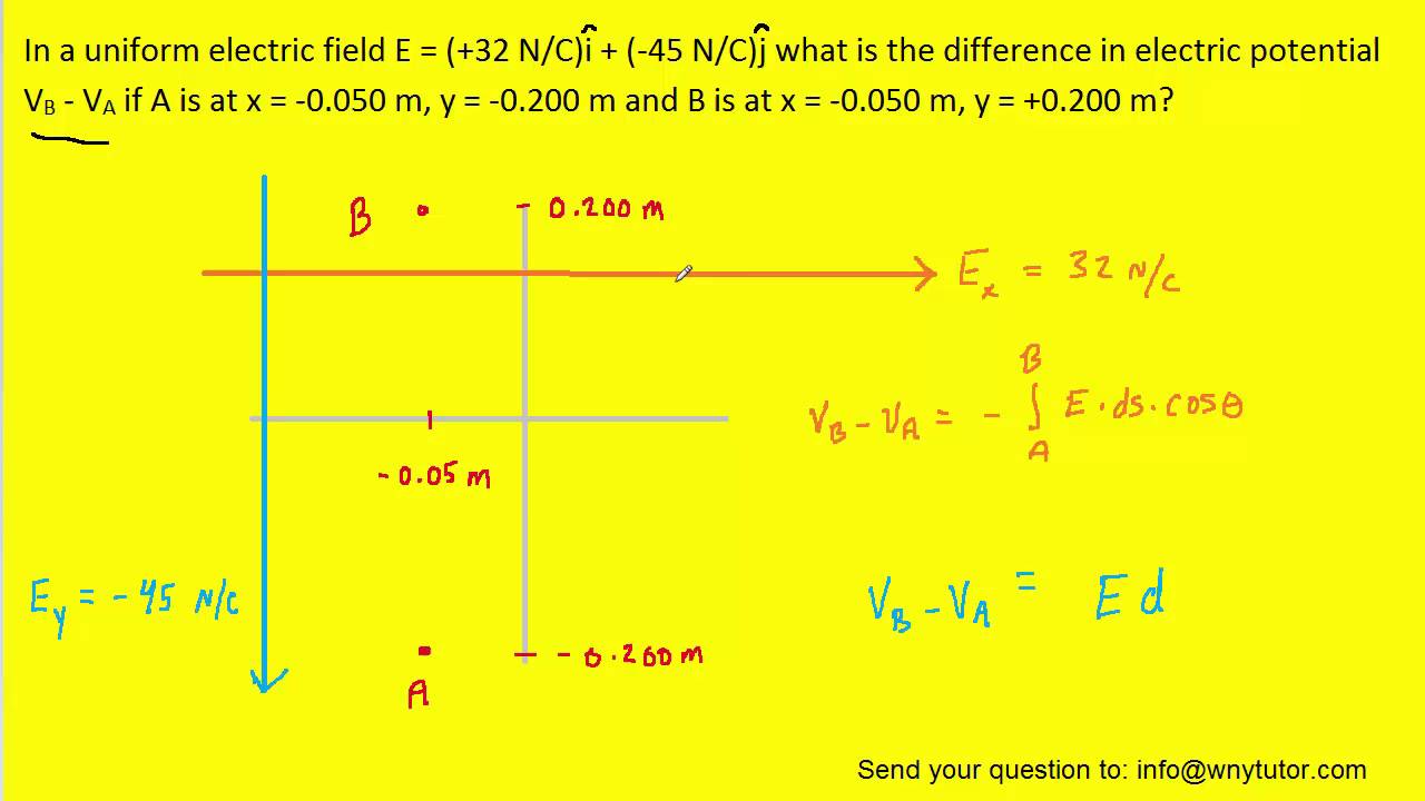 In A Uniform Electric Field E 32 N C I 45 N C J What Is The Difference In Electric Potential Youtube