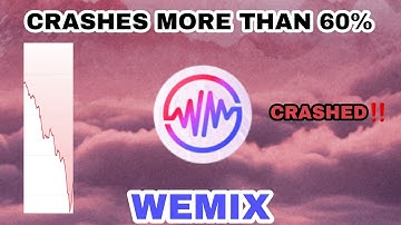WEMIX COIN CRASHING AGAIN‼️ WEMIX PRICE NEWS UPDATE‼️ IS THIS THE END OF WEMIX⁉️ RUG PULL OF WEMIX⁉️