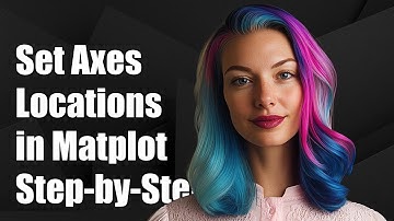 How to Set Specific Locations for Inset Axes in Matplotlib: A Step-by-Step Guide
