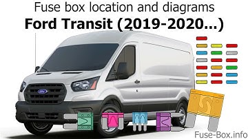 Fuse box location and description of Ford Transit (2019-2020...)#fordtransit #ford
